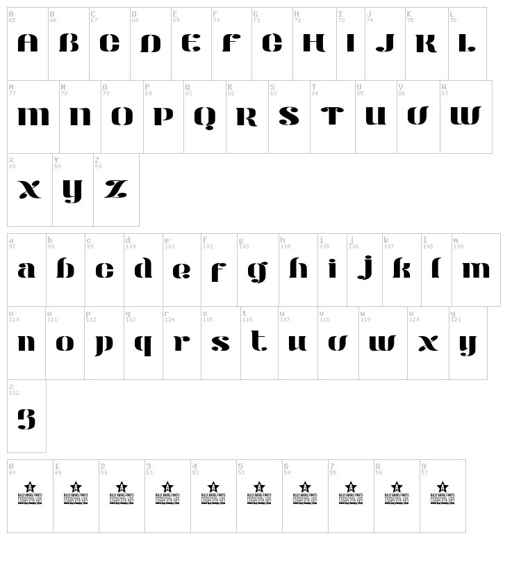 Modern Stencil font map